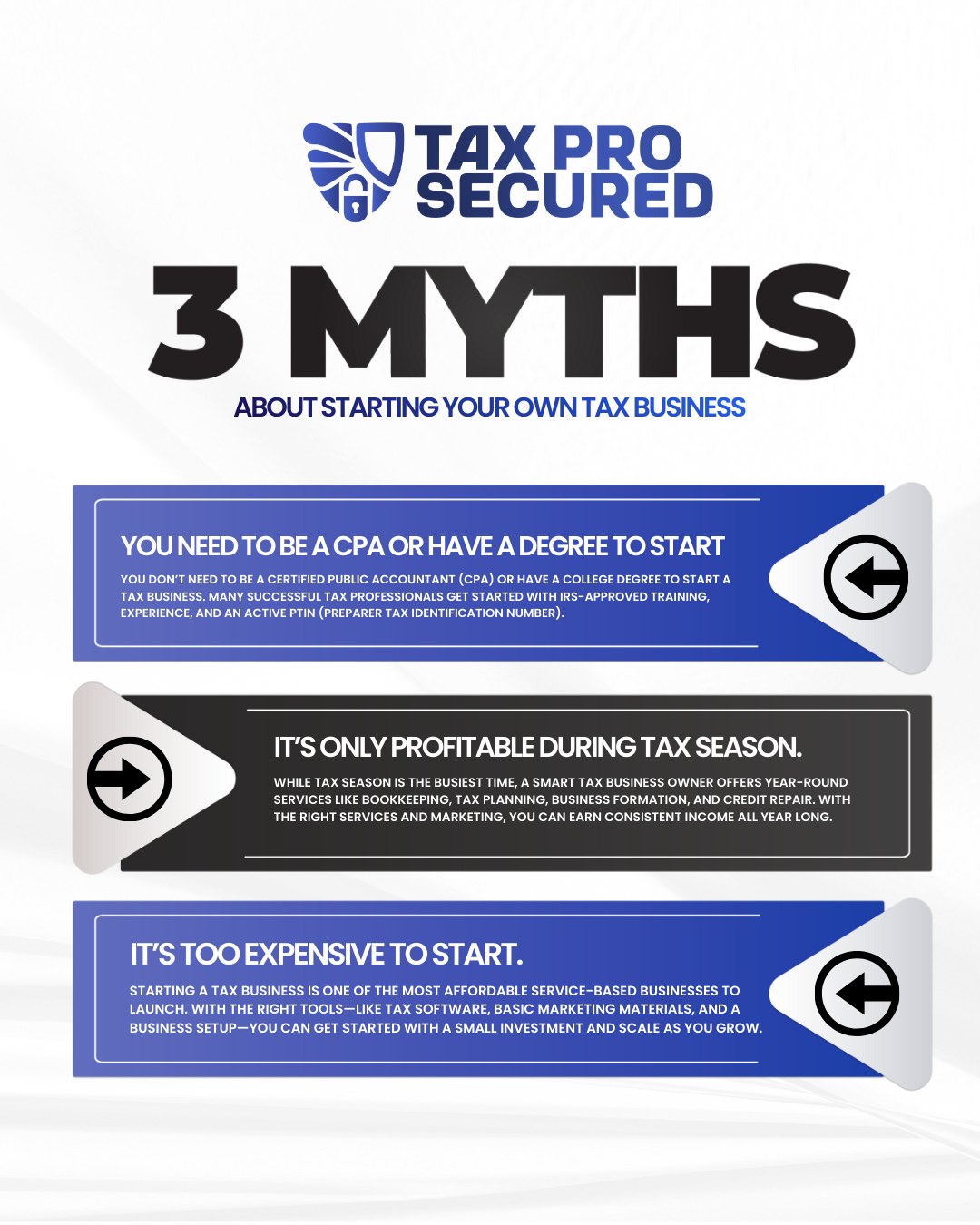 Premade Flyers